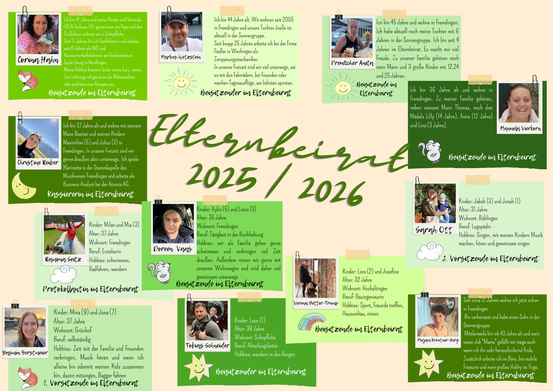 Fotos uns Infos von und über den aktuellen Elternbeirat Fotos und Infos von und über den aktuellen Elternbeirat